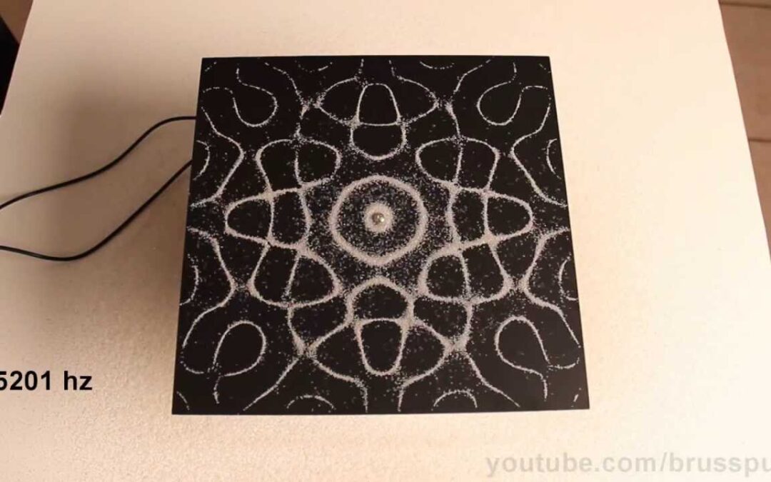 [VIDEO] Amazing Resonance Experiment Reveals the Inner Workings of the Universe–Everything is Vibration, Frequency & Geometry!